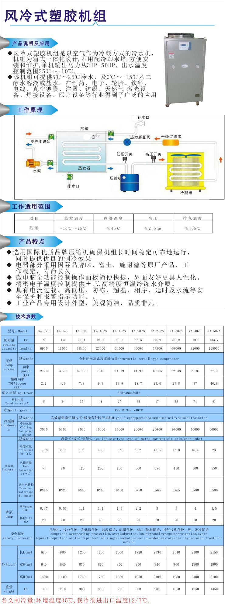 風(fēng)冷式塑膠專用冷水機