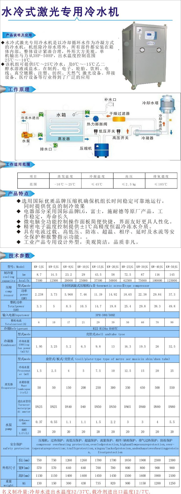 水冷式激光專(zhuān)用冷水機(jī)