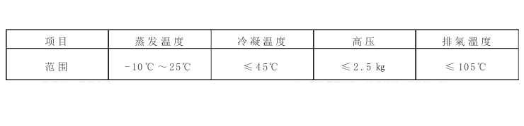 風(fēng)冷螺桿式冷水機組