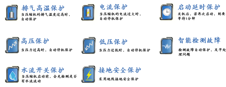 風(fēng)冷螺桿式冷水機組