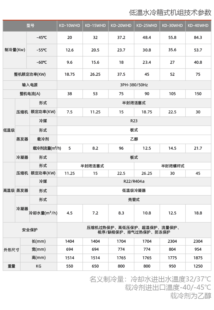 水冷螺桿低溫復疊式制冷機組