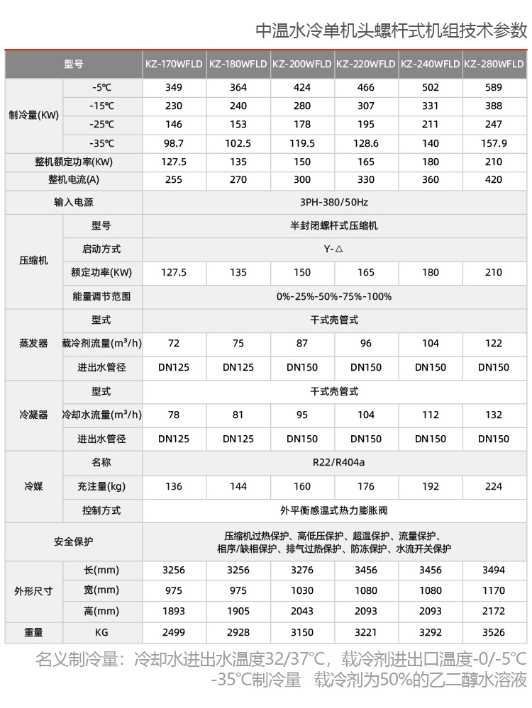 中溫單機(jī)頭螺桿冷水機(jī)組